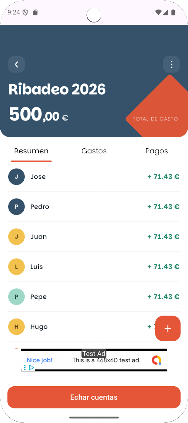 Resumen del grupo